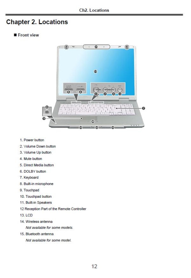 LG W1